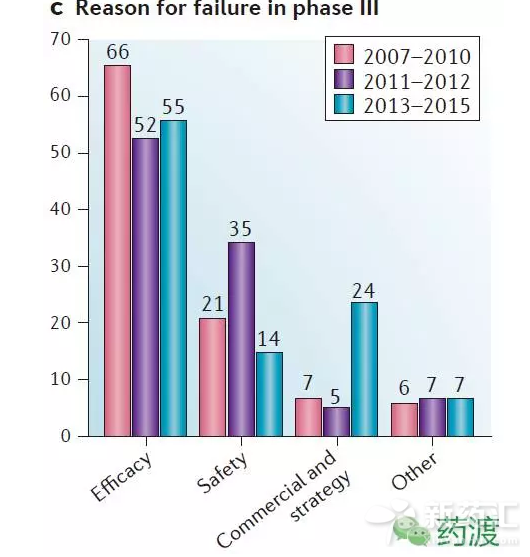 玩彩网·「中国区」官方网站