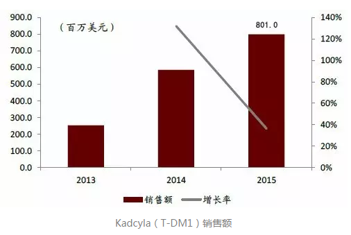 玩彩网·「中国区」官方网站