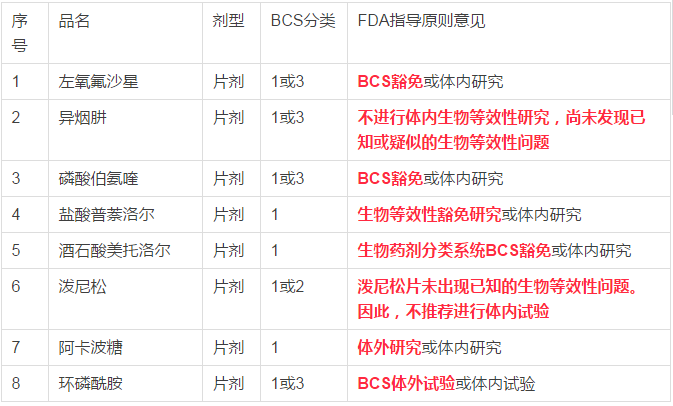 玩彩网·「中国区」官方网站