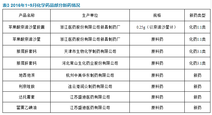 玩彩网·「中国区」官方网站