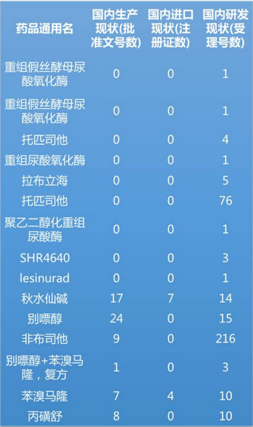玩彩网·「中国区」官方网站