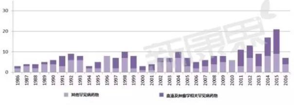 玩彩网·「中国区」官方网站