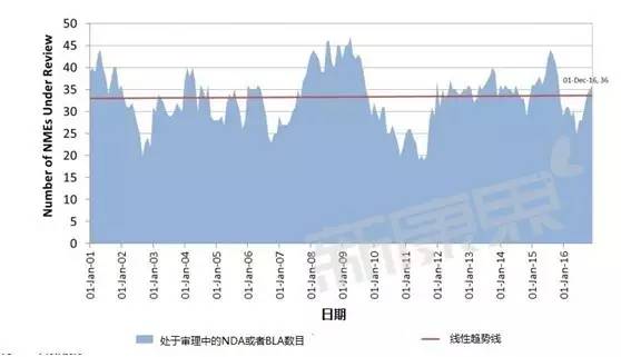 玩彩网·「中国区」官方网站