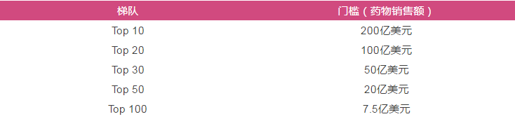 玩彩网·「中国区」官方网站