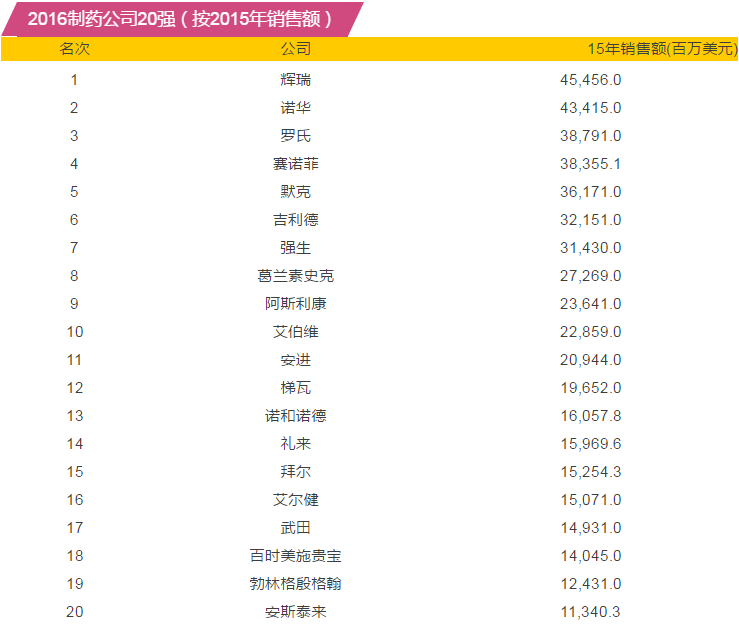 玩彩网·「中国区」官方网站