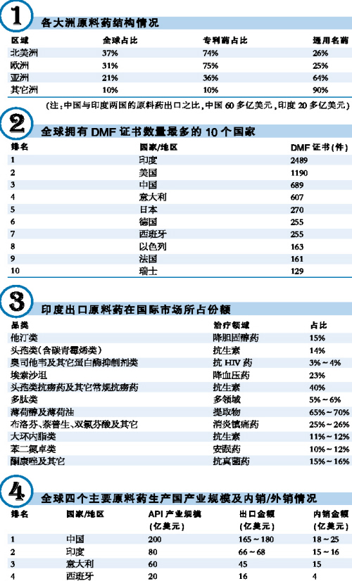 玩彩网·「中国区」官方网站