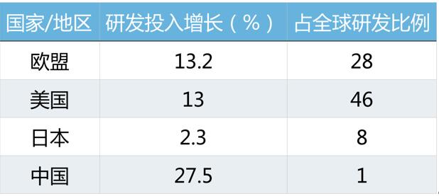 玩彩网·「中国区」官方网站