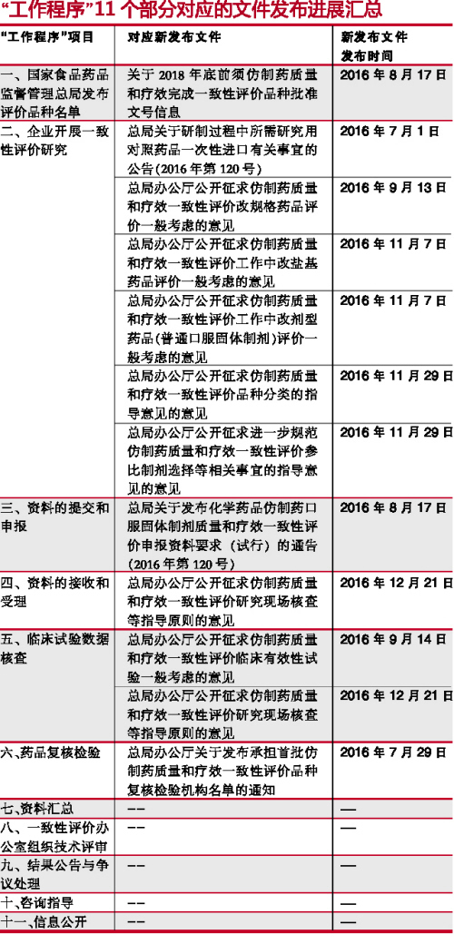 玩彩网·「中国区」官方网站