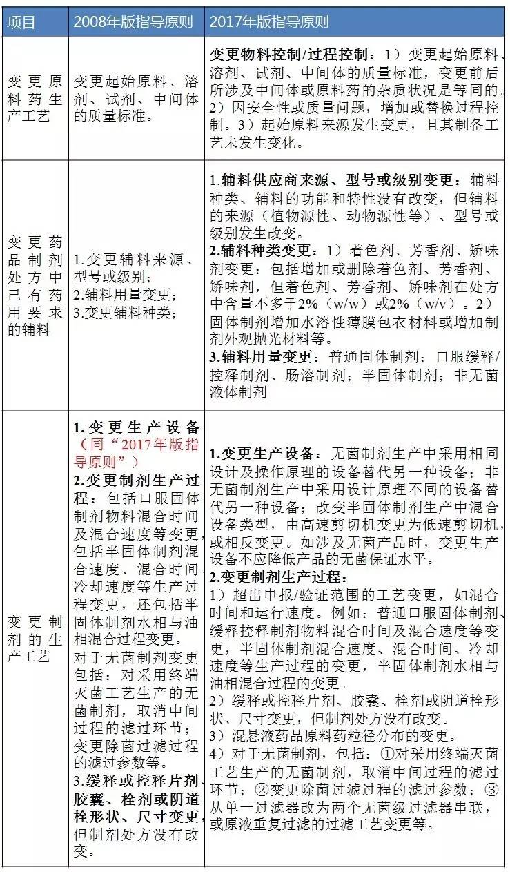 玩彩网·「中国区」官方网站