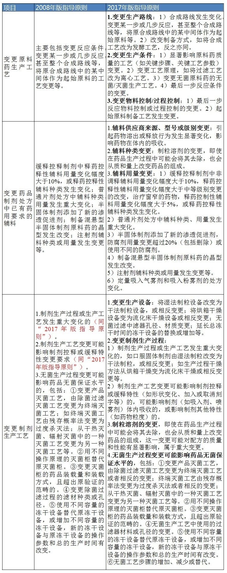 玩彩网·「中国区」官方网站