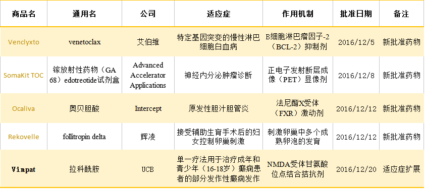玩彩网·「中国区」官方网站