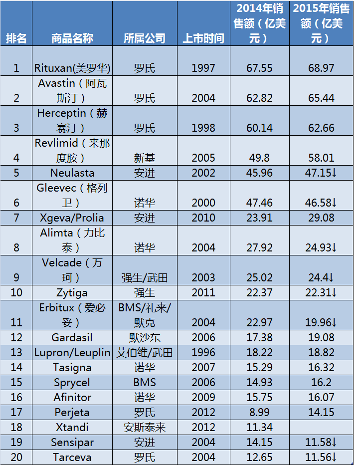 玩彩网·「中国区」官方网站
