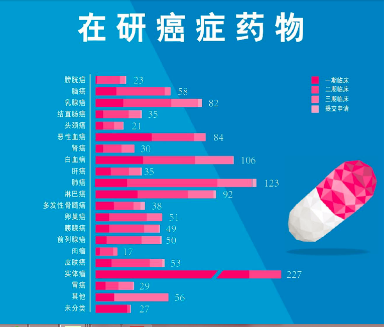 玩彩网·「中国区」官方网站