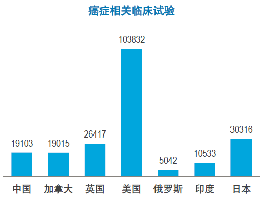 玩彩网·「中国区」官方网站