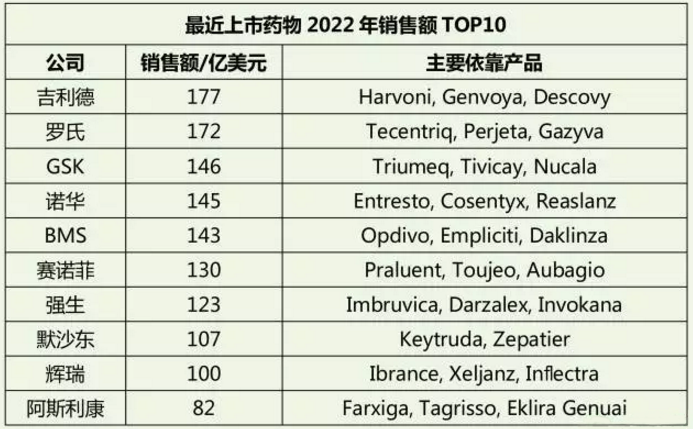 玩彩网·「中国区」官方网站