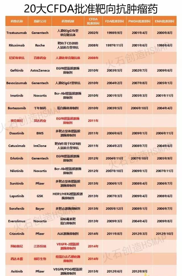 玩彩网·「中国区」官方网站