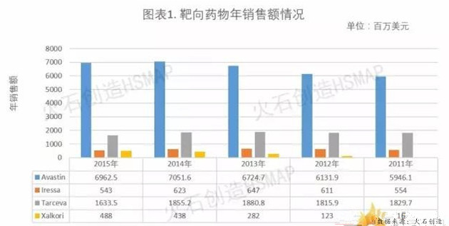玩彩网·「中国区」官方网站