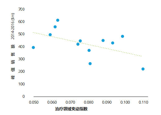 玩彩网·「中国区」官方网站