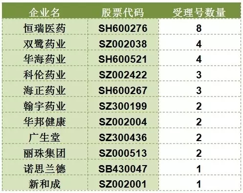 玩彩网·「中国区」官方网站