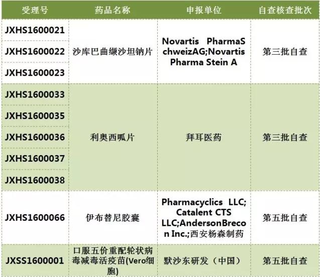 玩彩网·「中国区」官方网站