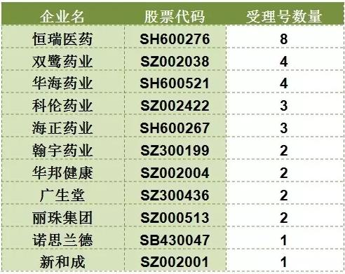 玩彩网·「中国区」官方网站