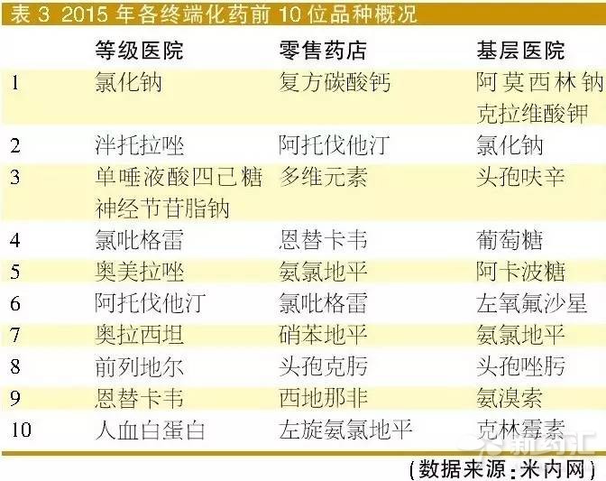 玩彩网·「中国区」官方网站