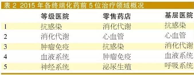 玩彩网·「中国区」官方网站