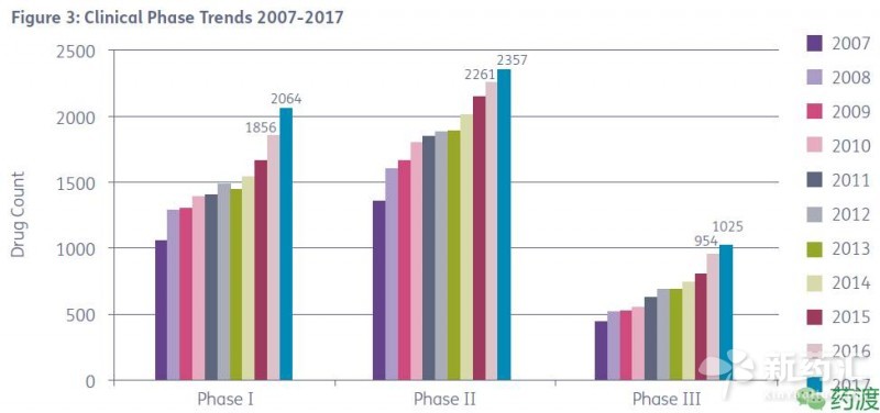 玩彩网·「中国区」官方网站