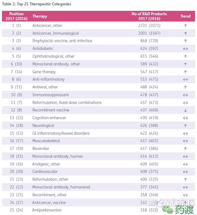 玩彩网·「中国区」官方网站