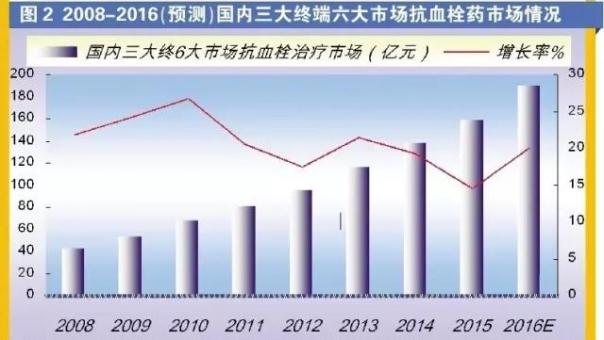 玩彩网·「中国区」官方网站