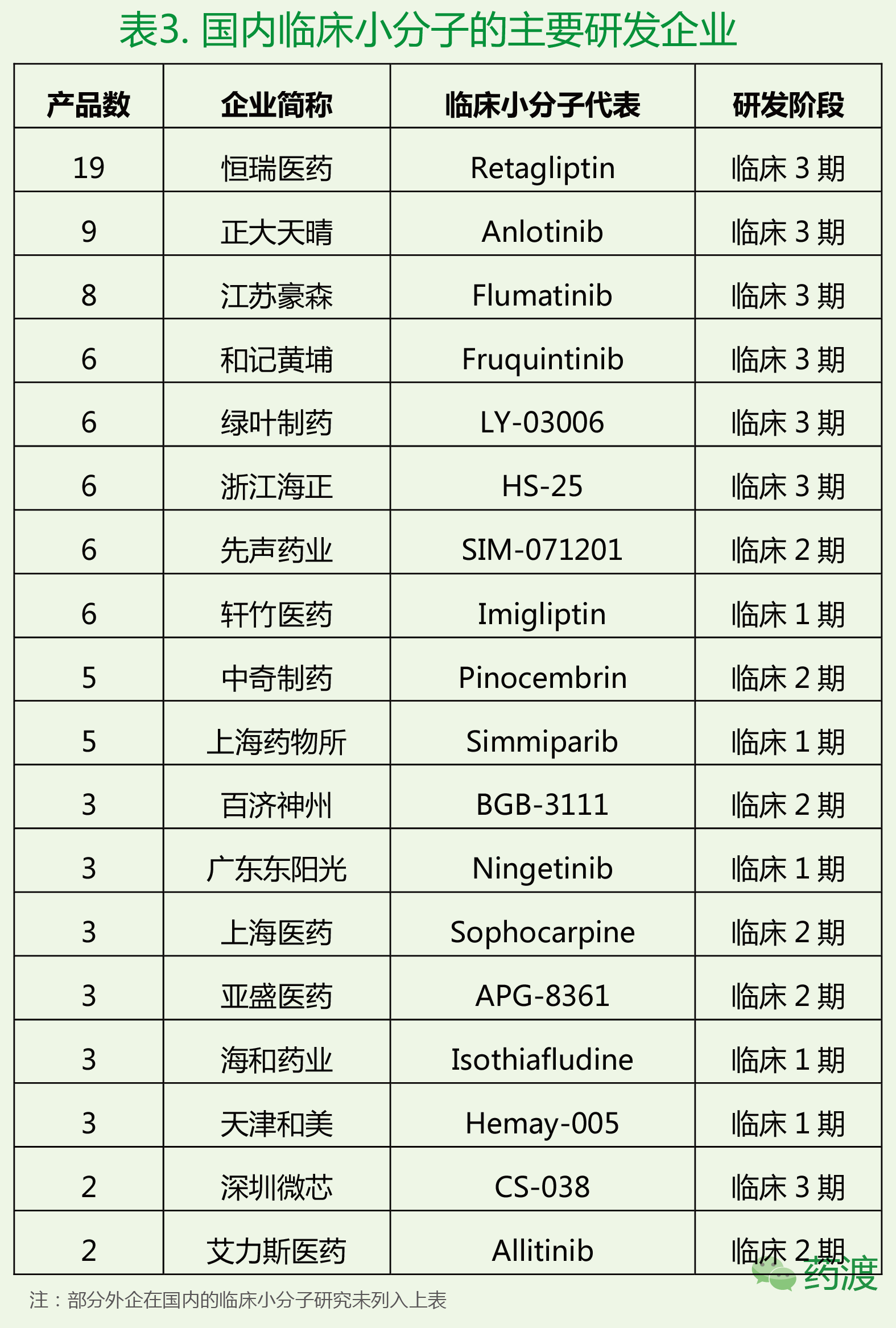 玩彩网·「中国区」官方网站