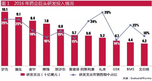 玩彩网·「中国区」官方网站