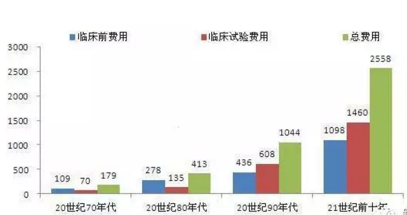 玩彩网·「中国区」官方网站