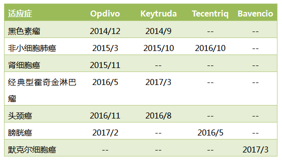 玩彩网·「中国区」官方网站