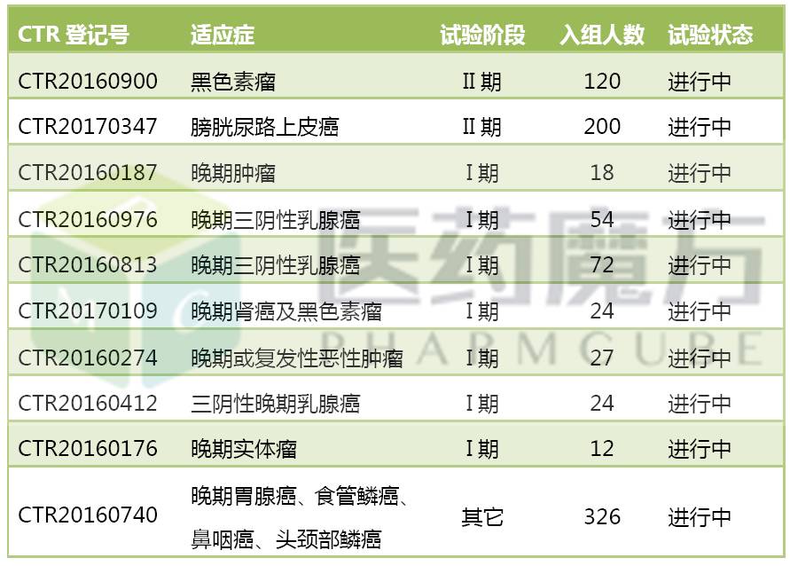 玩彩网·「中国区」官方网站