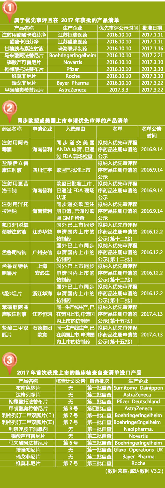 玩彩网·「中国区」官方网站