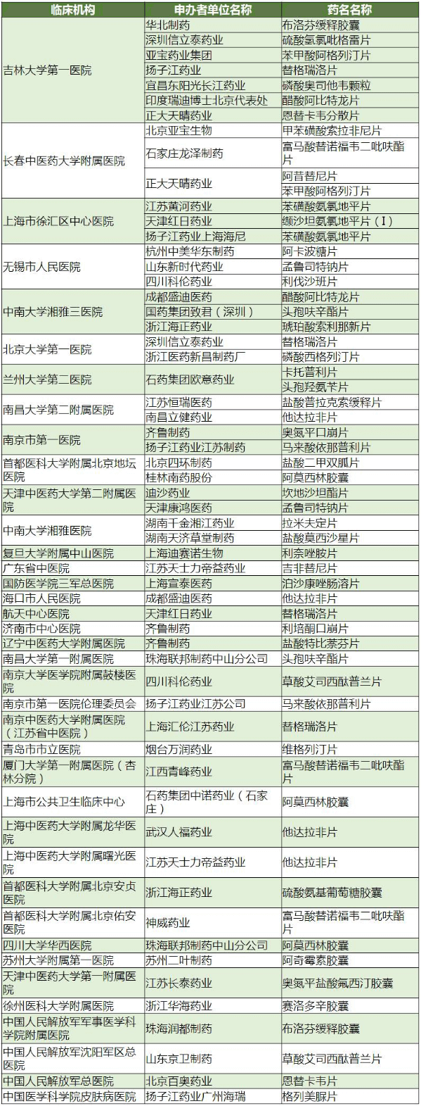 玩彩网·「中国区」官方网站
