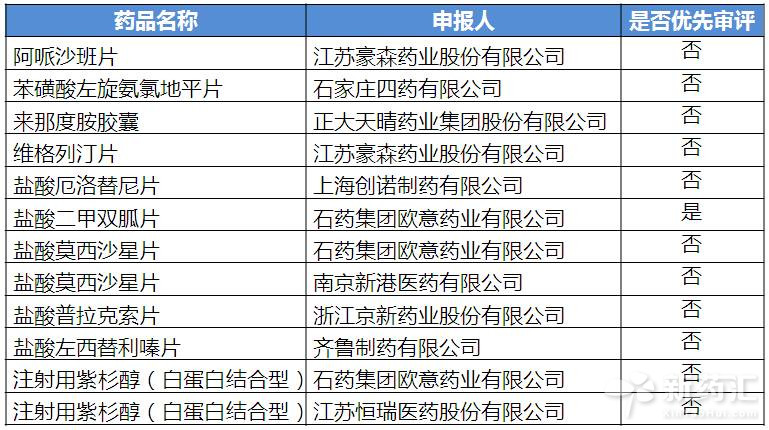 玩彩网·「中国区」官方网站