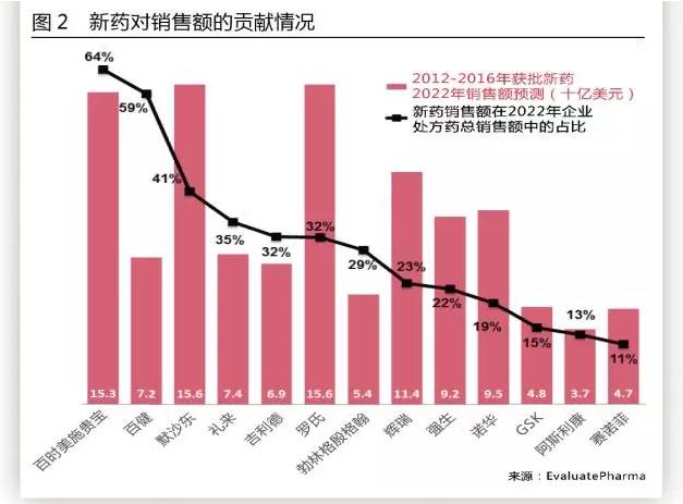 玩彩网·「中国区」官方网站