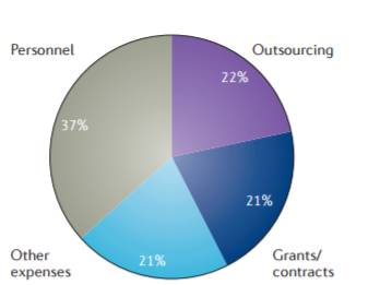 玩彩网·「中国区」官方网站