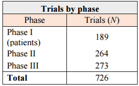 玩彩网·「中国区」官方网站
