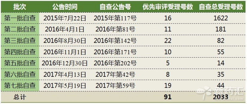 玩彩网·「中国区」官方网站