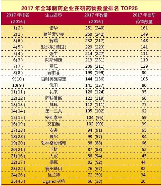 玩彩网·「中国区」官方网站