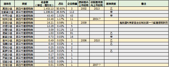 玩彩网·「中国区」官方网站
