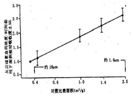 玩彩网·「中国区」官方网站