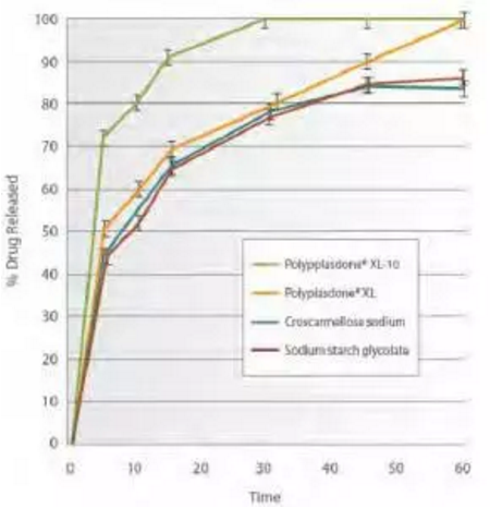 玩彩网·「中国区」官方网站