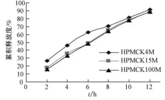 玩彩网·「中国区」官方网站