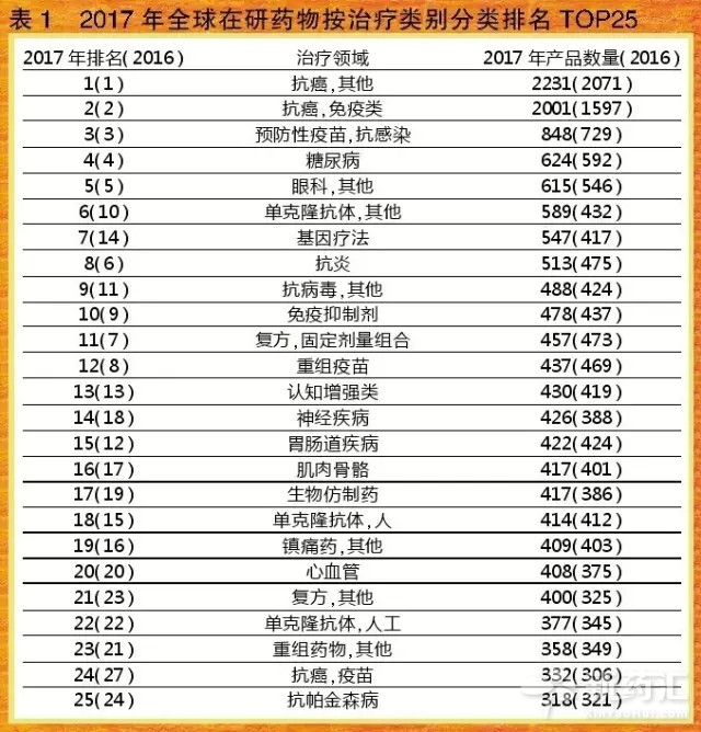 玩彩网·「中国区」官方网站