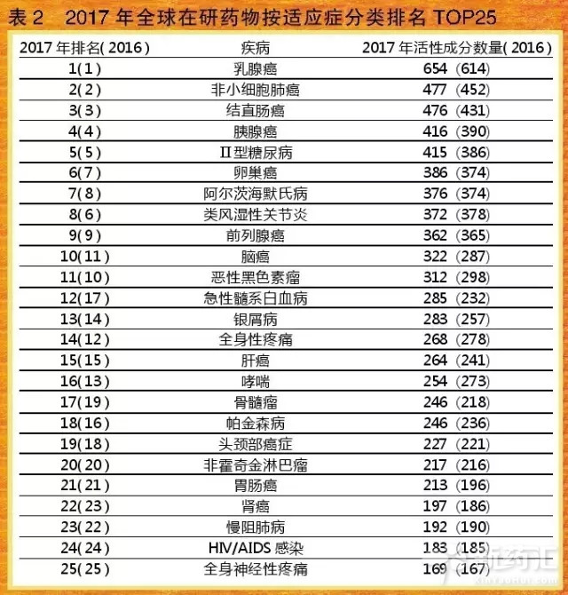 玩彩网·「中国区」官方网站