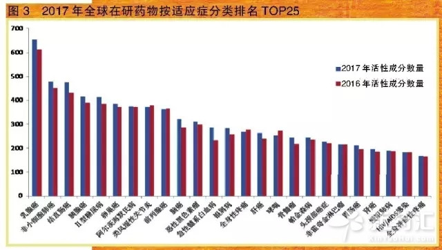 玩彩网·「中国区」官方网站